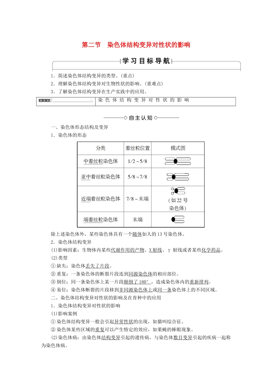 高中生物 第1单元 第2章 第2节 染色体结构变异对性状的影响学案 中图版必修2-中图版高中必修2生物学案_第1页