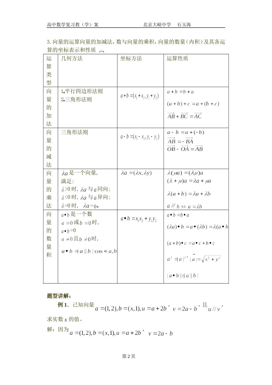 31高中数学复习学(教)案(第31讲)平面向量的坐标运算_第2页