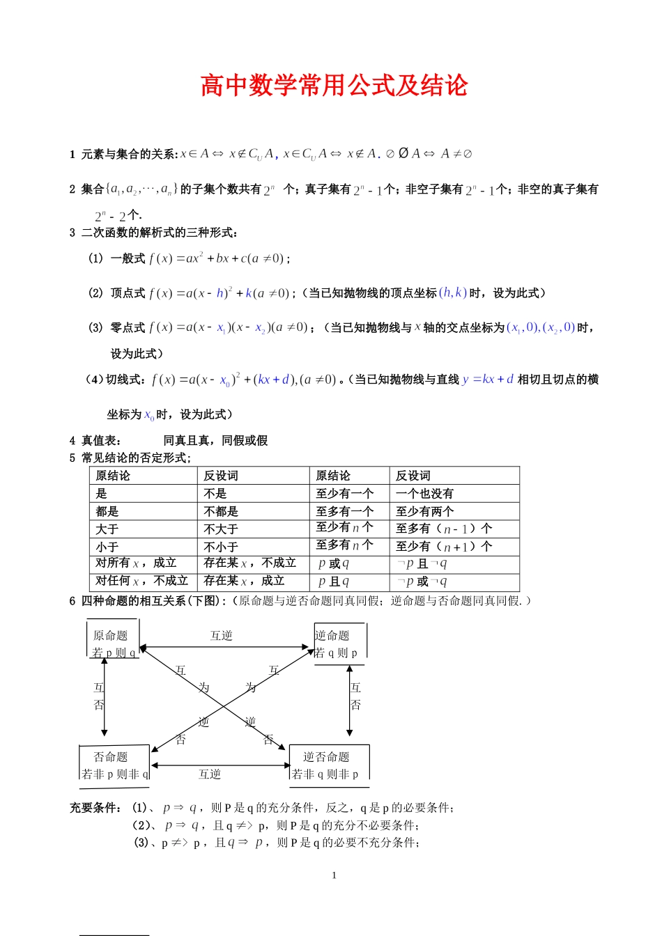 高中所有数学公式_第1页