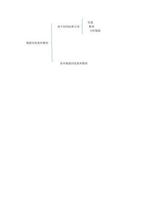 数据的收集和整理单元结构图