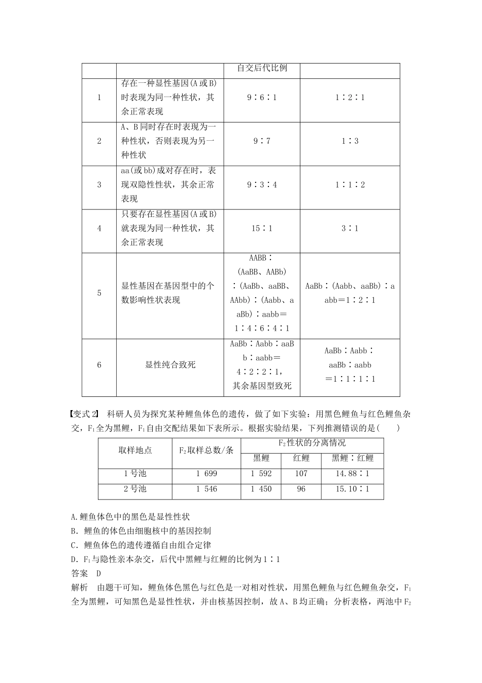 高中生物 第1章 遗传因子的发现 微专题二 自由组合定律的常规解题方法学案 新人教版必修2-新人教版高一必修2生物学案_第3页