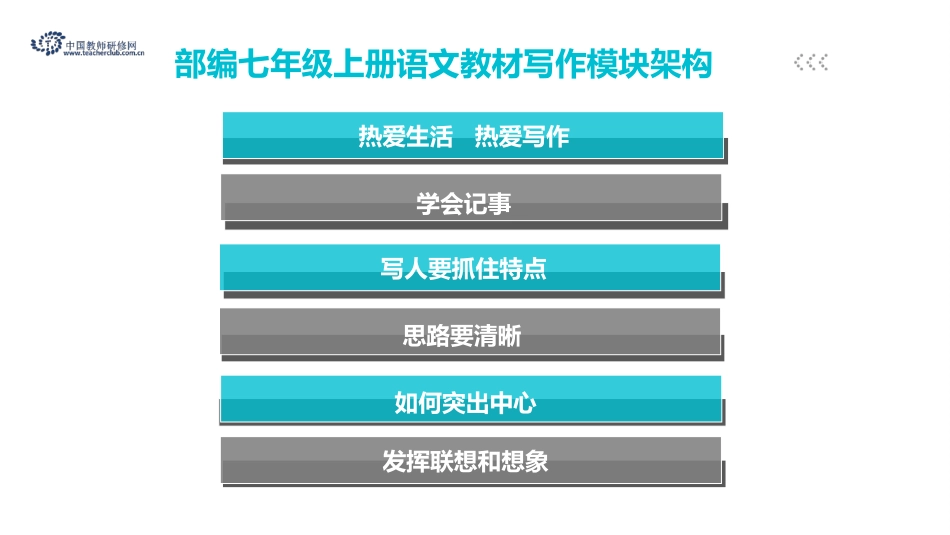 写作教材特点与教学_第2页