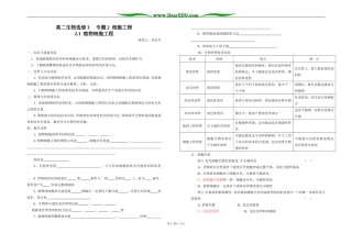 高二生物选修3     专题2  细胞工程2.1  植物细胞工程(含答案)