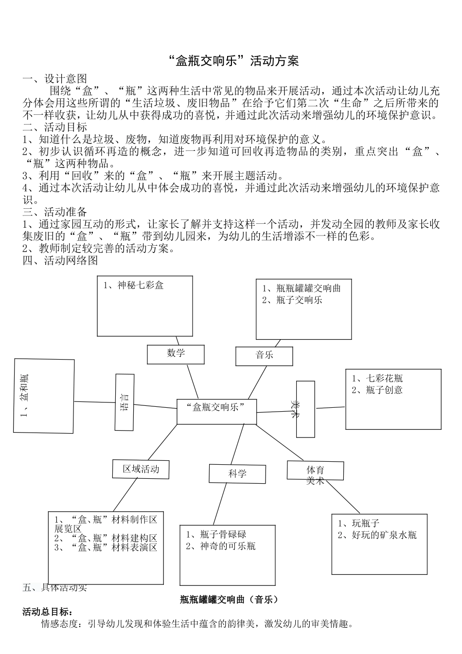 “盒瓶交响乐”活动方案_第1页