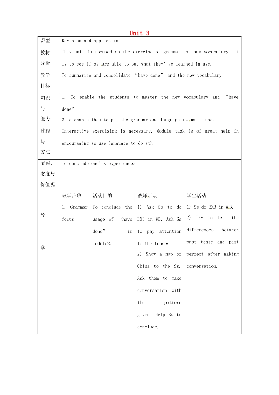 八年级英语下册《Module 2 Unit 3 Language in use》教案 （新版）外研版-（新版）外研版初中八年级下册英语教案_第1页