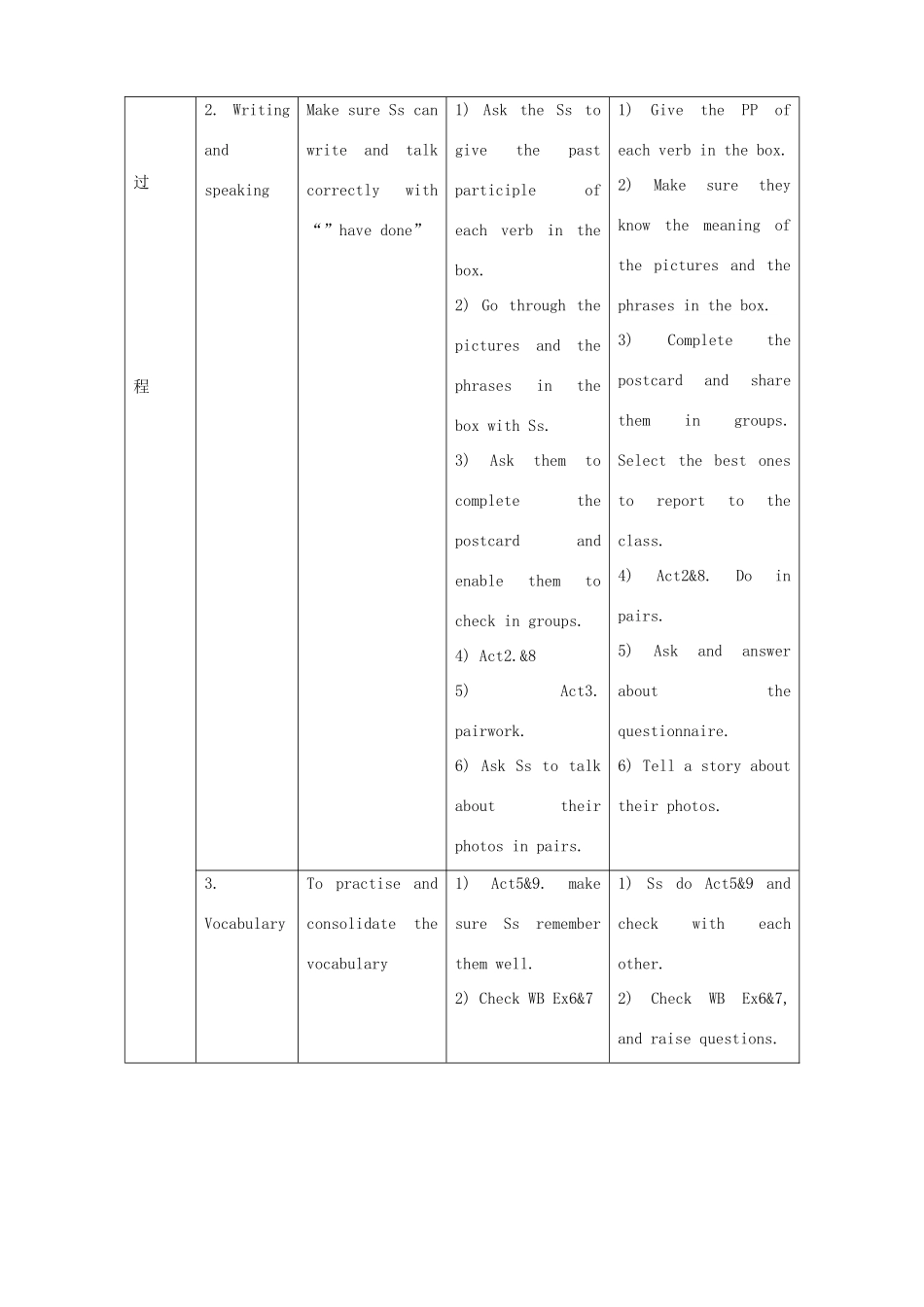 八年级英语下册《Module 2 Unit 3 Language in use》教案 （新版）外研版-（新版）外研版初中八年级下册英语教案_第2页