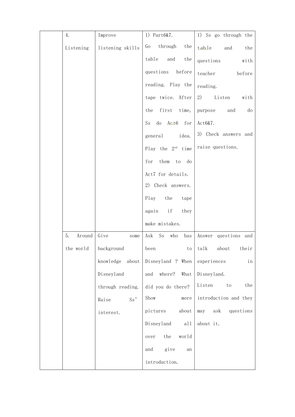 八年级英语下册《Module 2 Unit 3 Language in use》教案 （新版）外研版-（新版）外研版初中八年级下册英语教案_第3页
