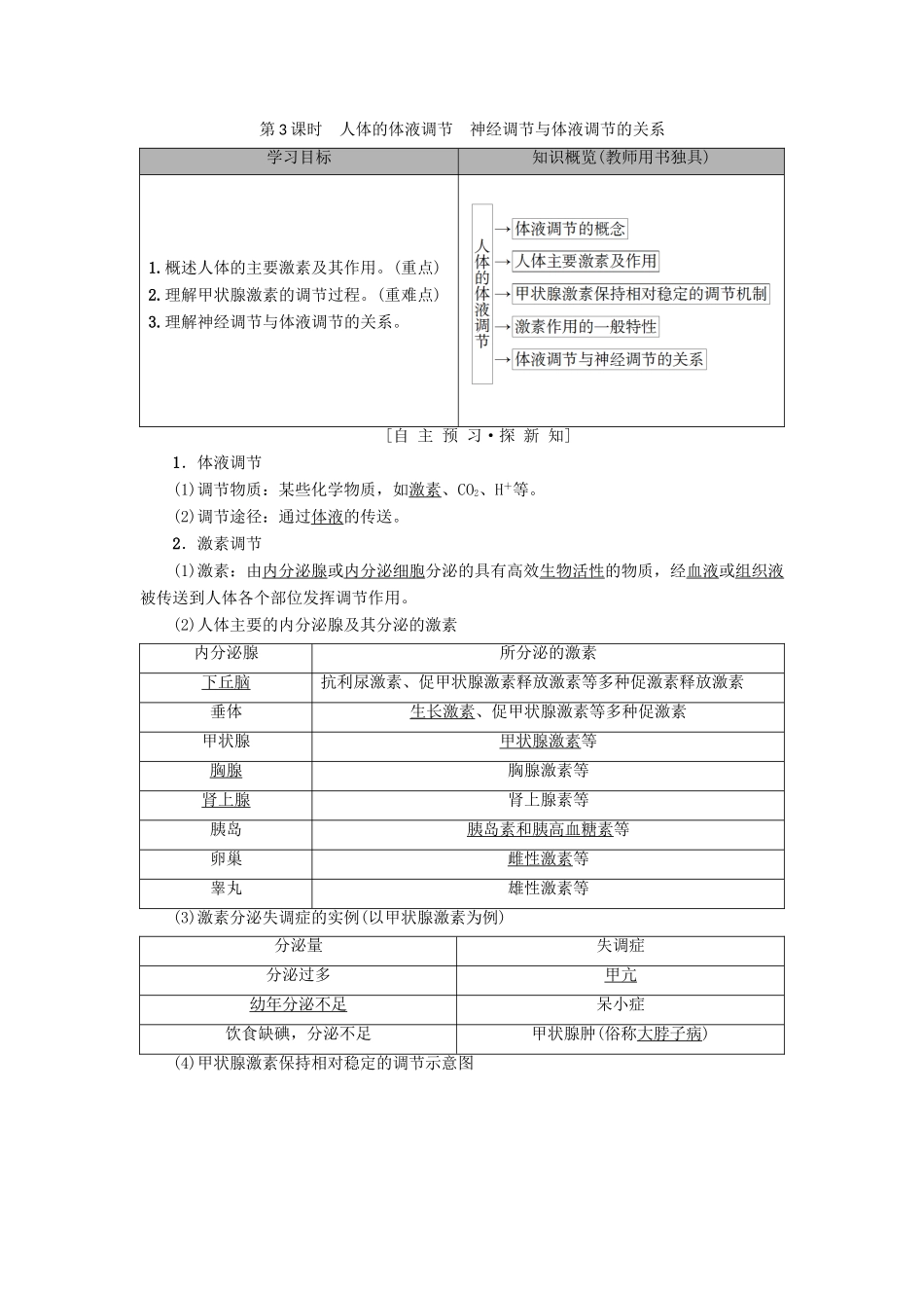 高中生物 第2章 生物个体的稳态 第2节 人体生命活动的调节 第3课时 人体的体液调节 神经调节与体液调节的关系学案 苏教版必修3-苏教版高一必修3生物学案_第1页