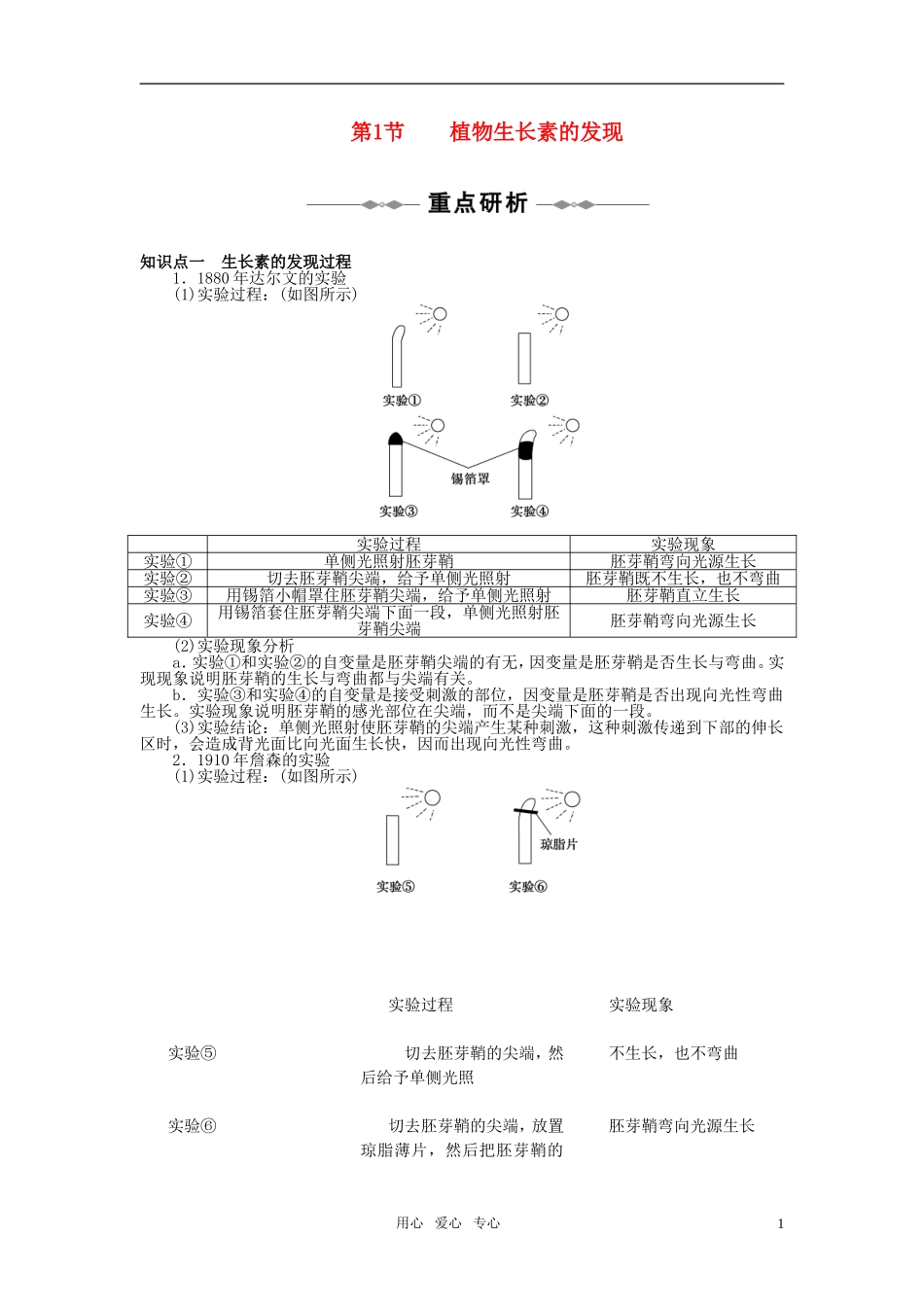10-11学年高中生物 第三章植物的激素调节第1节同步学案 新人教版必修3_第1页