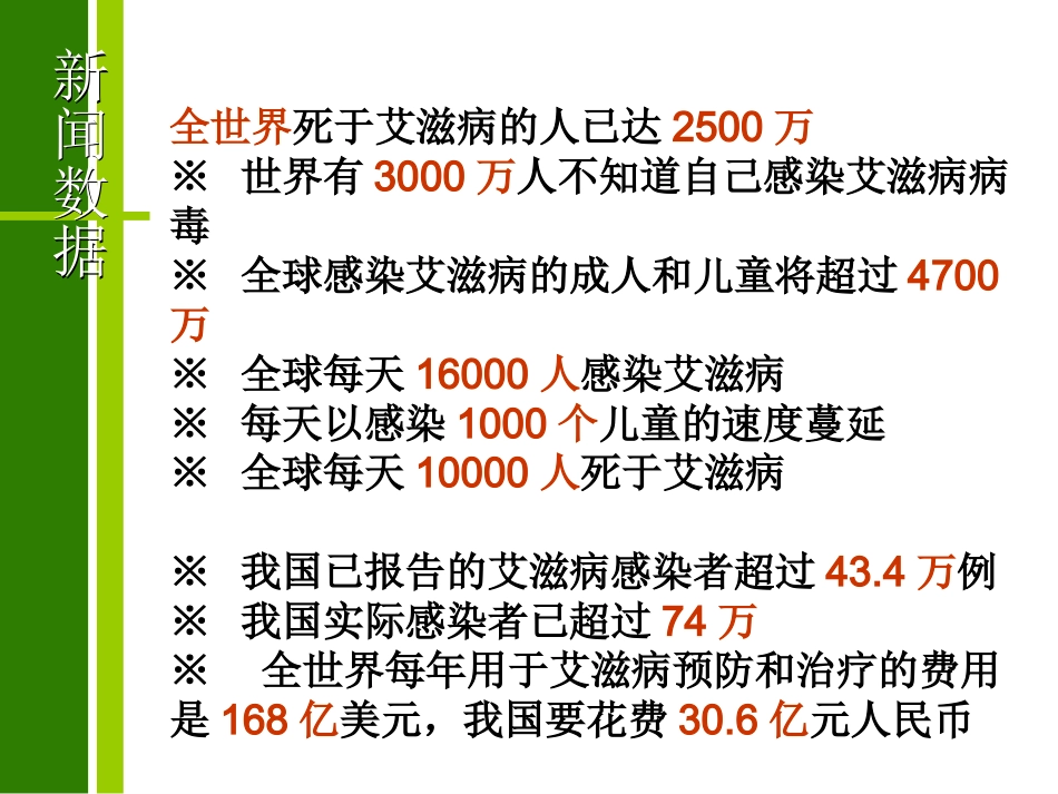 何莉【初中一年级】公益招贴画_第2页