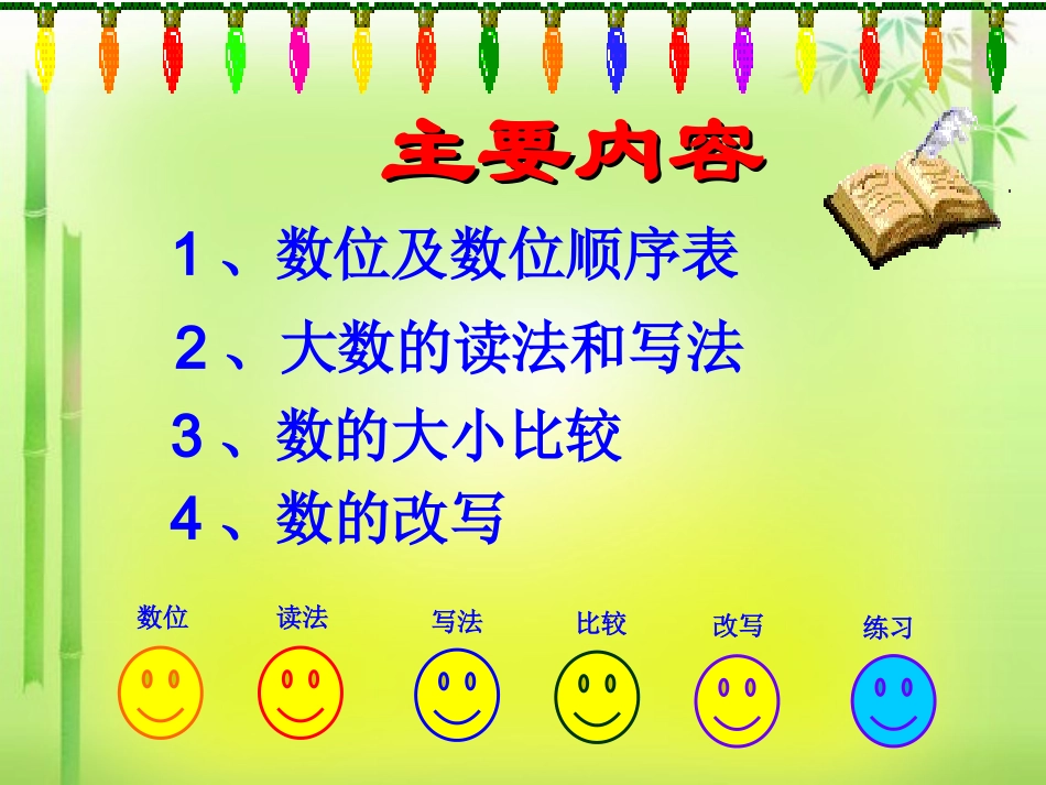 《大数的认识整理复习》课件_第3页
