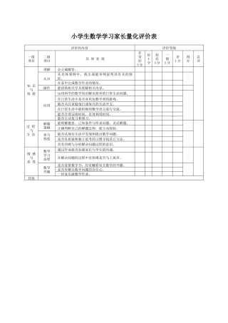 小学生数学学习家长量化评价表