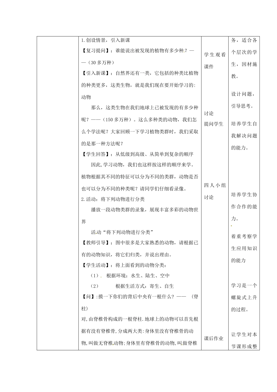 广东省龙门县龙城一中七年级生物《动物的主要类群》教案_第2页