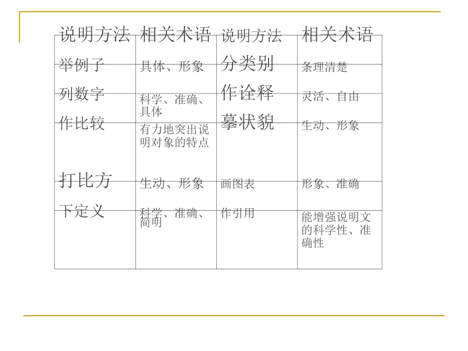 物候专题__气象物候_第2页