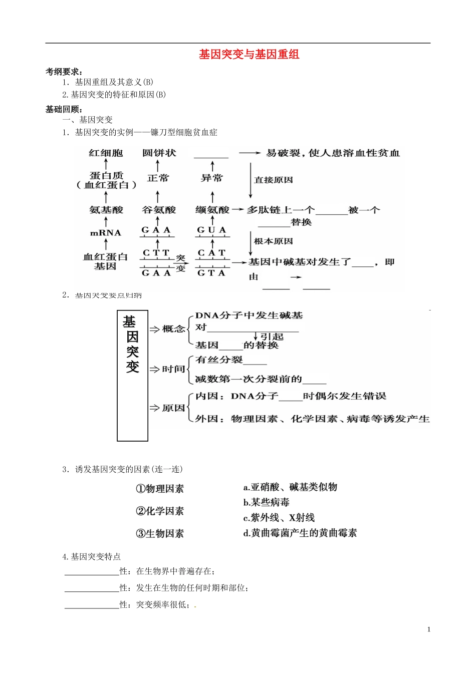 高中生物 5.1 基因突变和基因重组学案 新人教版必修2-新人教版高一必修2生物学案_第1页