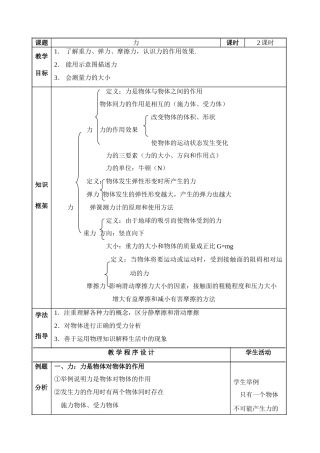 力总复习教案(陈)