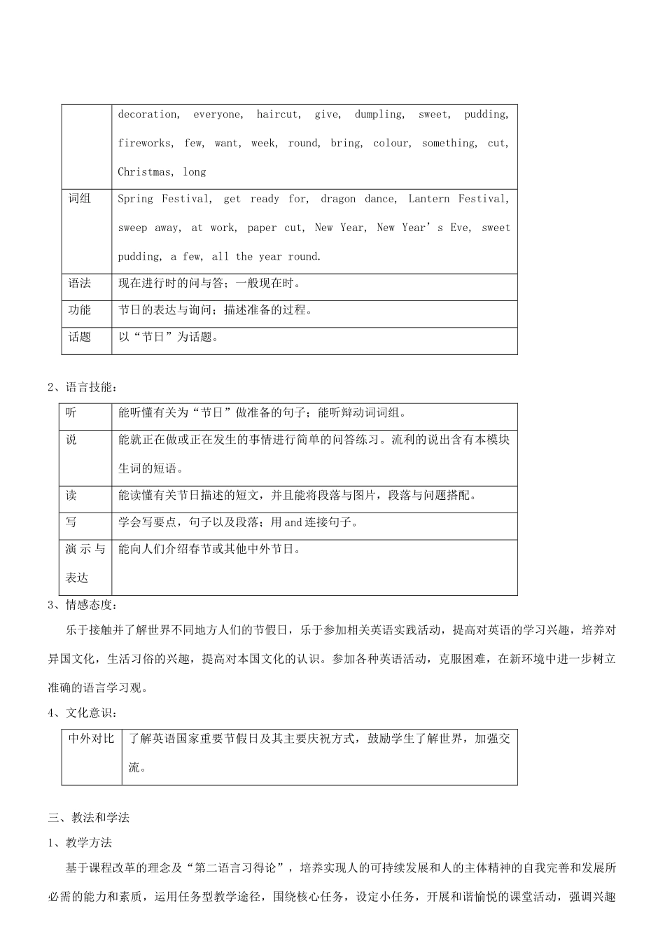 七年级英语下册 Module 2 Spring Festival模块教案 外研版_第2页
