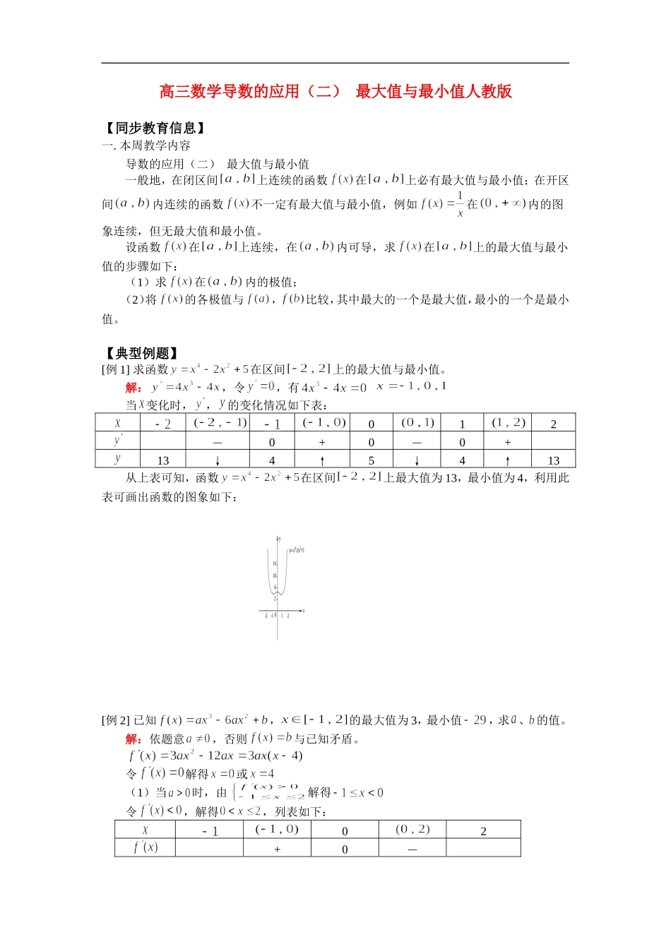 高三数学导数的应用（二）  最大值与最小值人教版_第1页