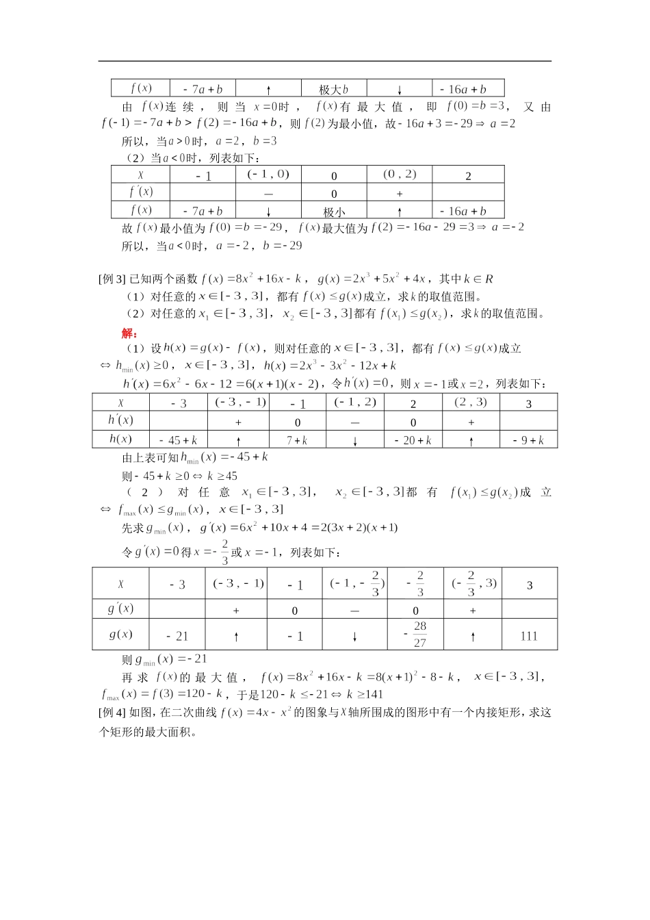 高三数学导数的应用（二）  最大值与最小值人教版_第2页