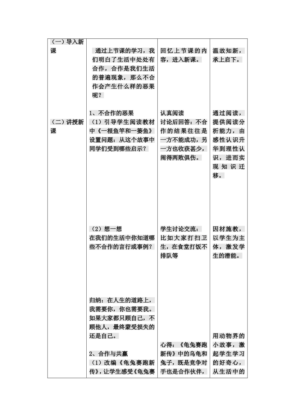 八年级下册合作与共赢教学设计_第2页