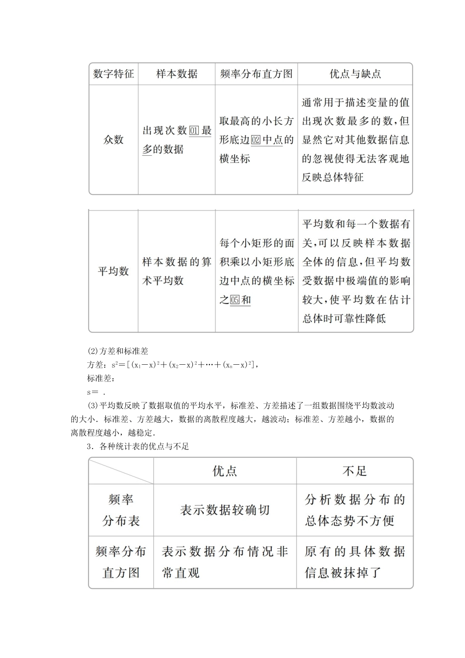 高考数学一轮复习 第9章 统计与统计案例 第2讲 用样本估计总体讲义 理（含解析）-人教版高三全册数学教案_第2页