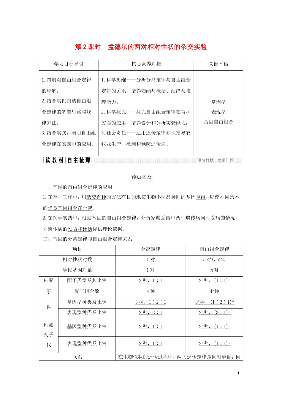 高中生物 第1章 遗传因子的发现 第2节 第2课时 孟德尔的两对相对性状的杂交实验学案 新人教版必修2-新人教版高一必修2生物学案_第1页