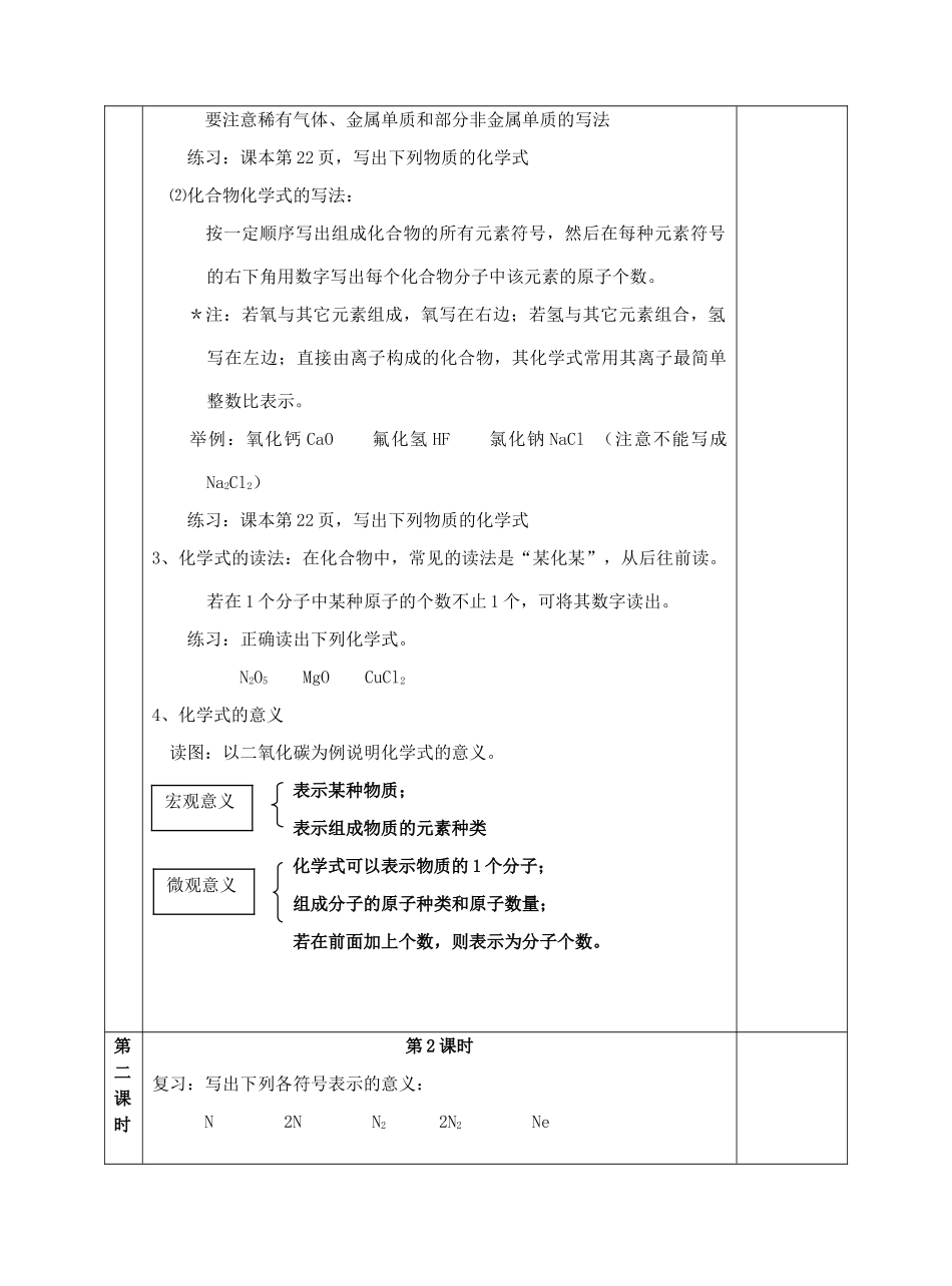 1.6表示物质的符号_第2页