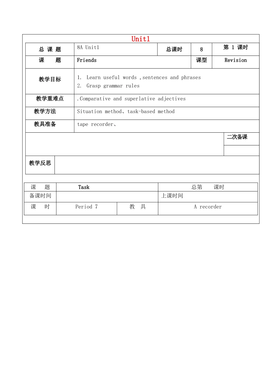 八年级英语上册 Unit 1 friends Task教案 （新版）牛津版-（新版）牛津版初中八年级上册英语教案_第1页