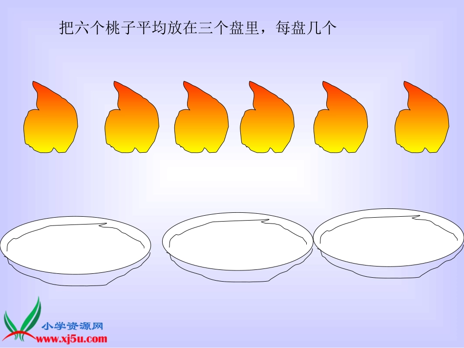 苏教版数学二年级上册《除法的初步认识》课件_第3页
