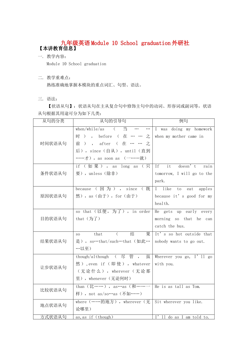 九年级英语Module 10 School graduation外研社知识精讲_第1页