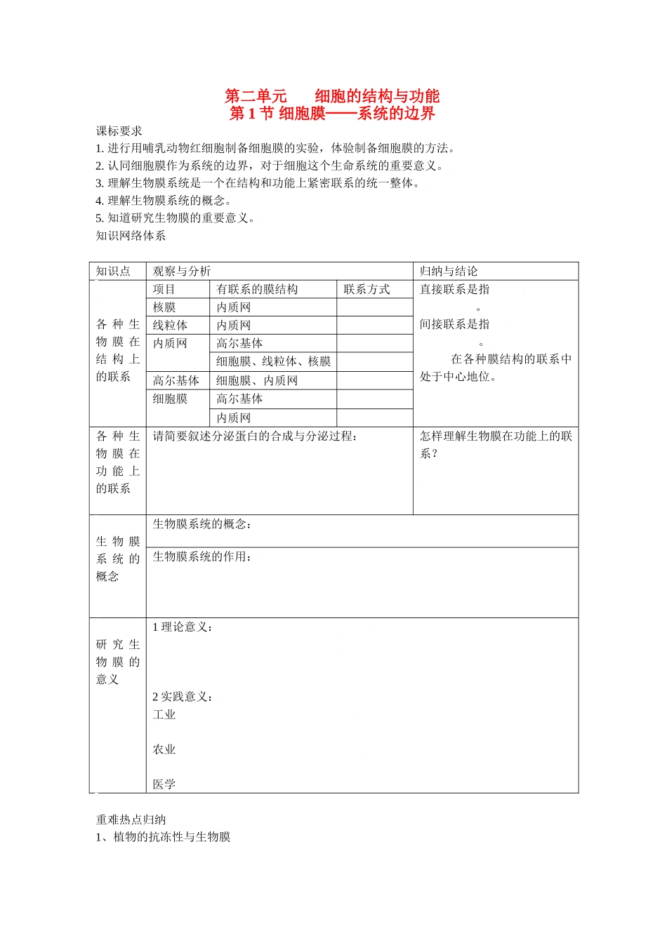 高三生物一轮复习教学案（必修1）：细胞膜-系统的边界_第1页