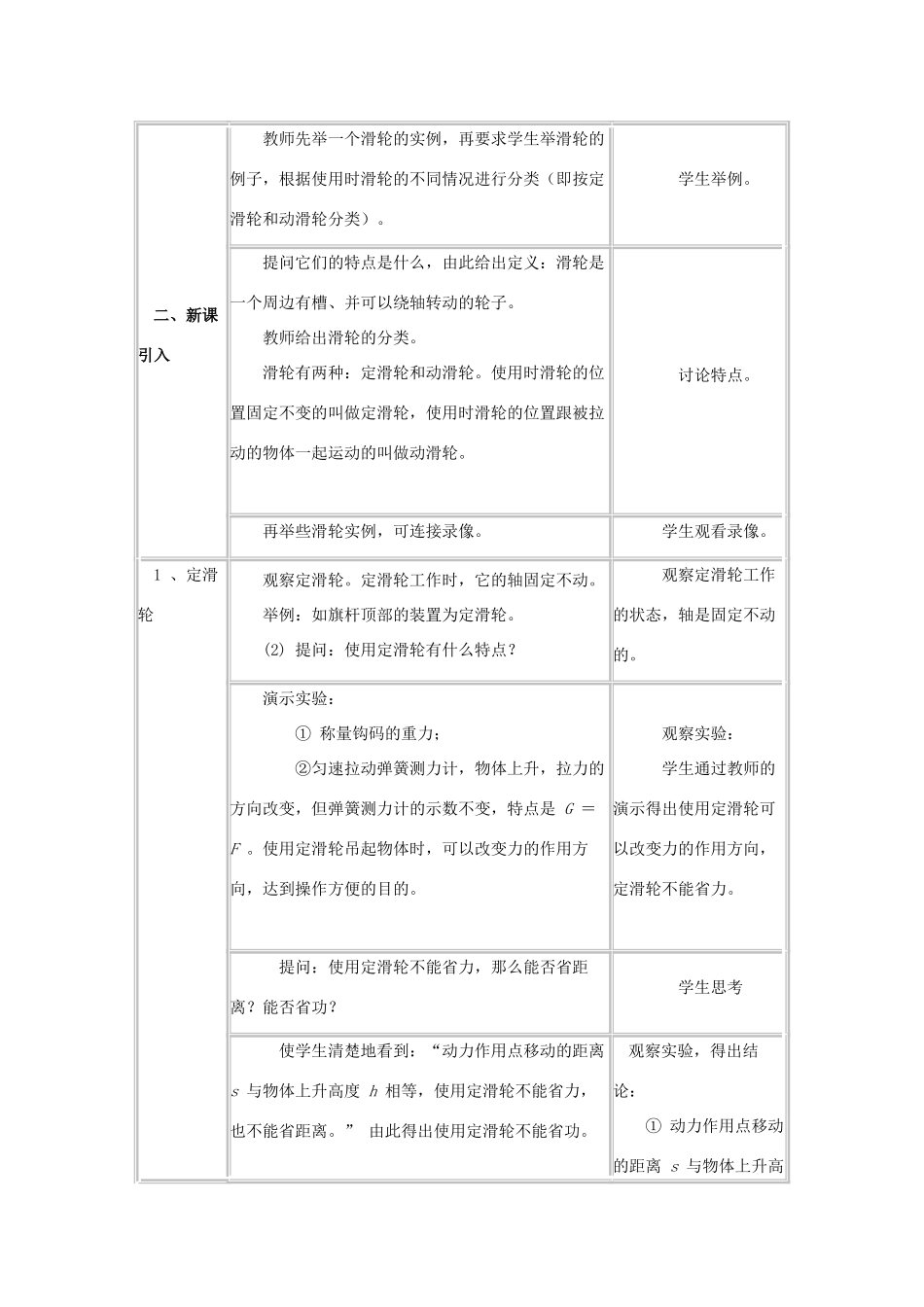 八年级物理下册《6.6 探究滑轮的作用》教案 粤教沪版-粤教沪版初中八年级下册物理教案_第2页