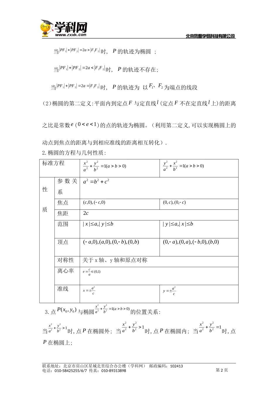 高二期末复习圆锥曲线第一讲——椭圆_第2页