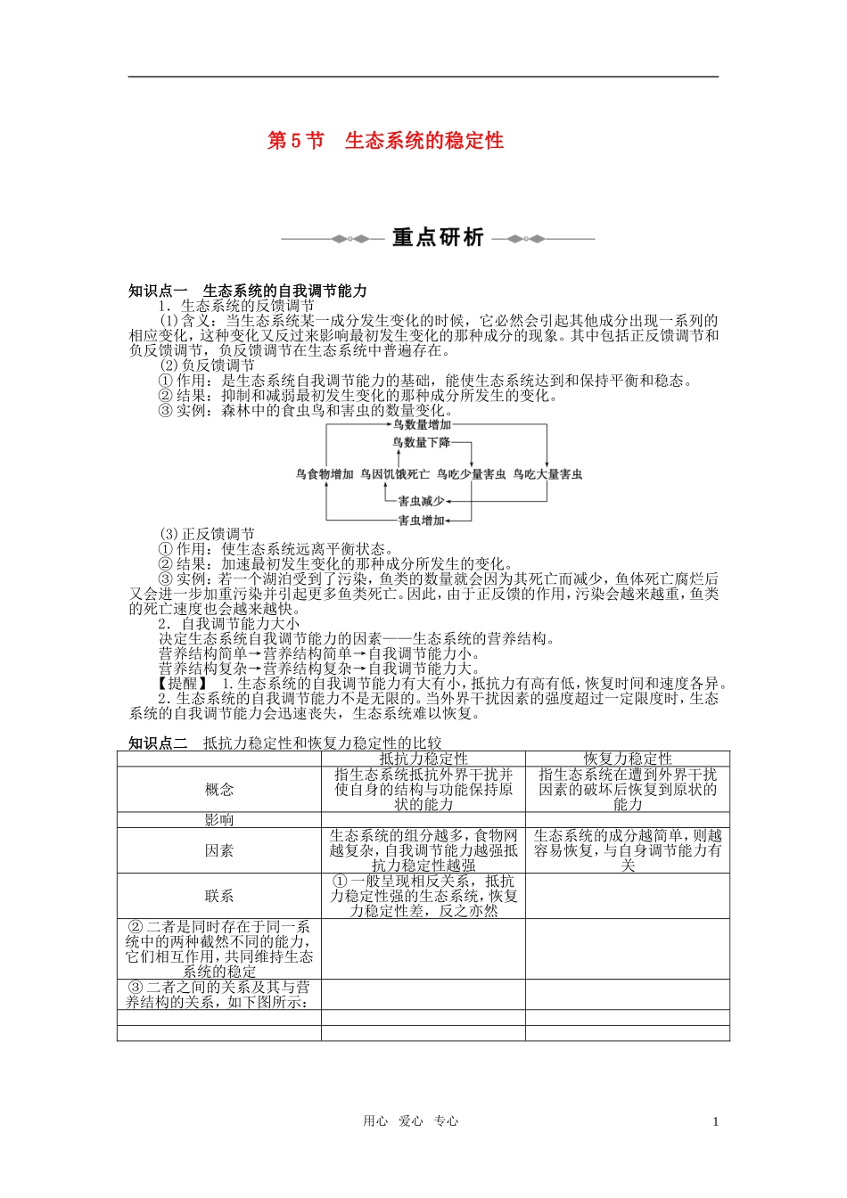 10-11学年高中生物 第五章生态系统及其稳定性第5节同步学案 新人教版必修3_第1页