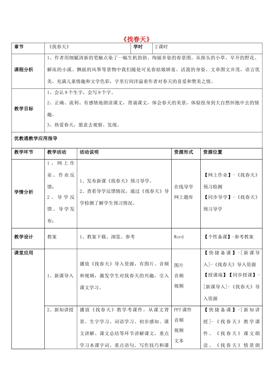 二年级语文下册 1 找春天教学设计 新人教版-新人教版小学二年级下册语文教案_第1页