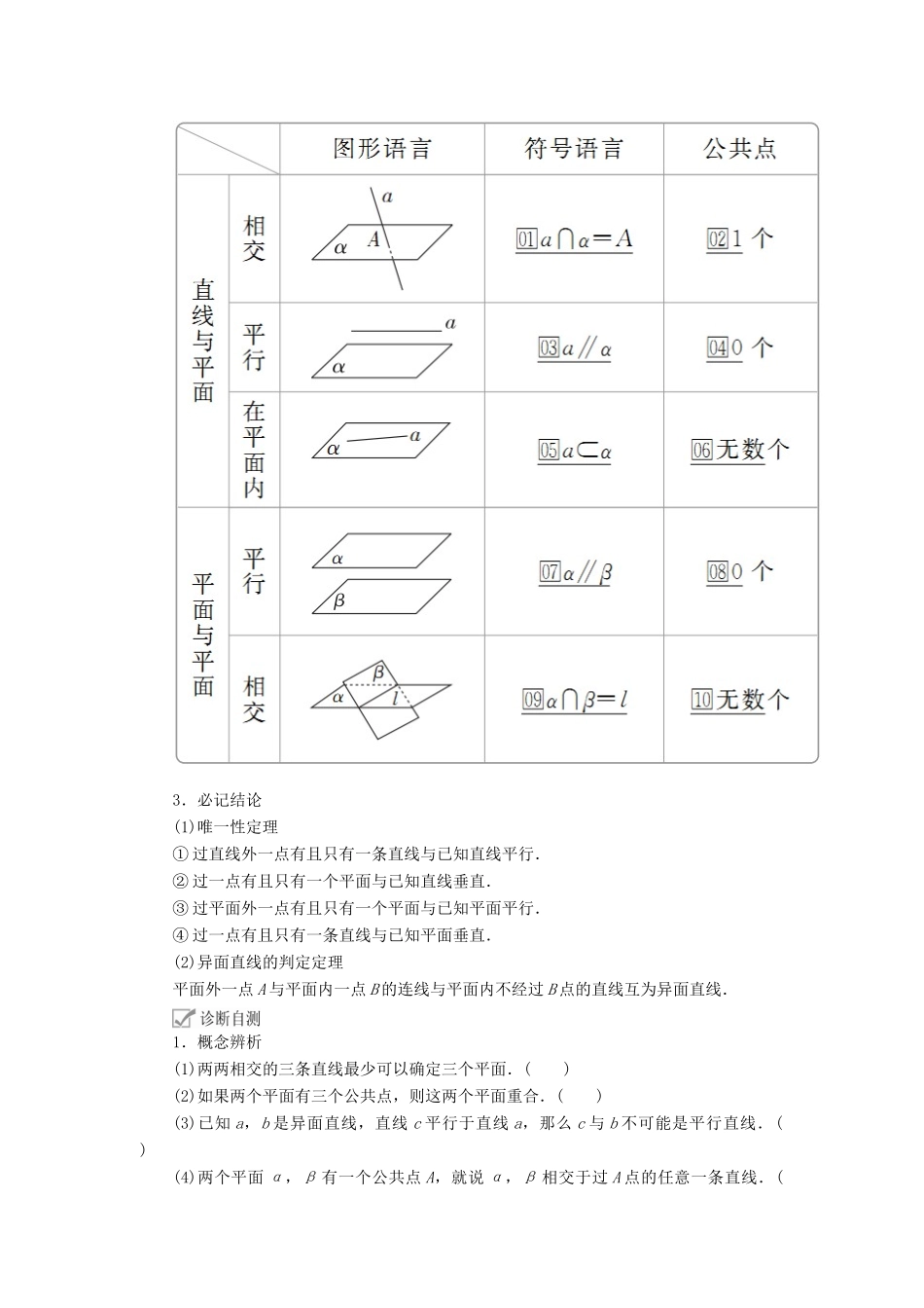 高考数学一轮复习 第7章 立体几何 第3讲 空间点、直线、平面之间的位置关系讲义 理（含解析）-人教版高三全册数学教案_第2页