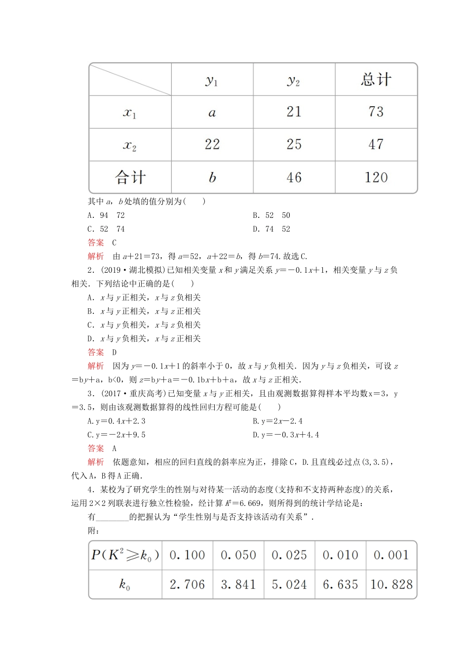 高考数学一轮复习 第十章 统计、统计案例 第3讲 变量相关关系与统计案例教案 理（含解析）新人教A版-新人教A版高三全册数学教案_第3页