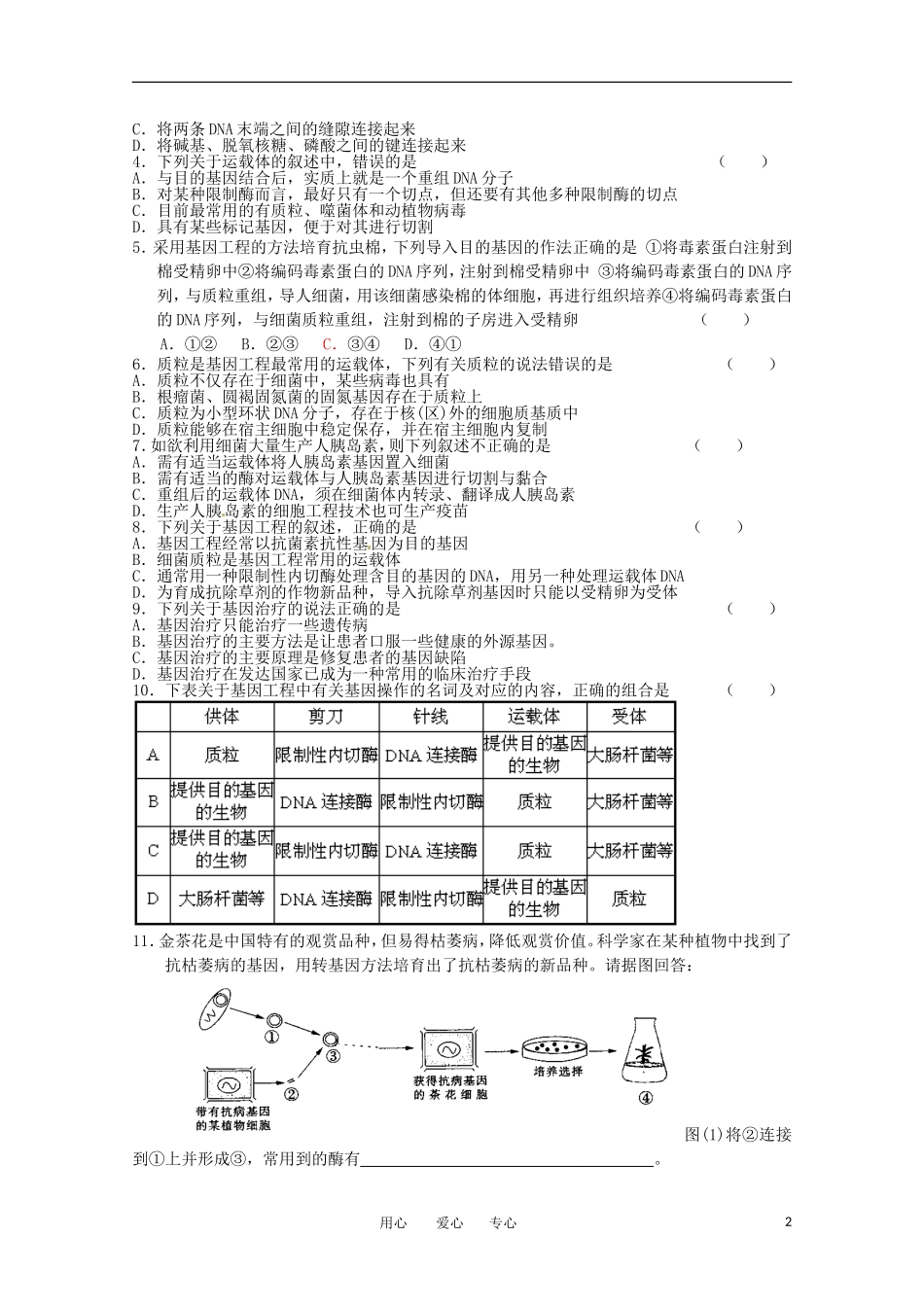 高中生物 6.2《基因工程及其应用》学案 新人教版必修2_第2页