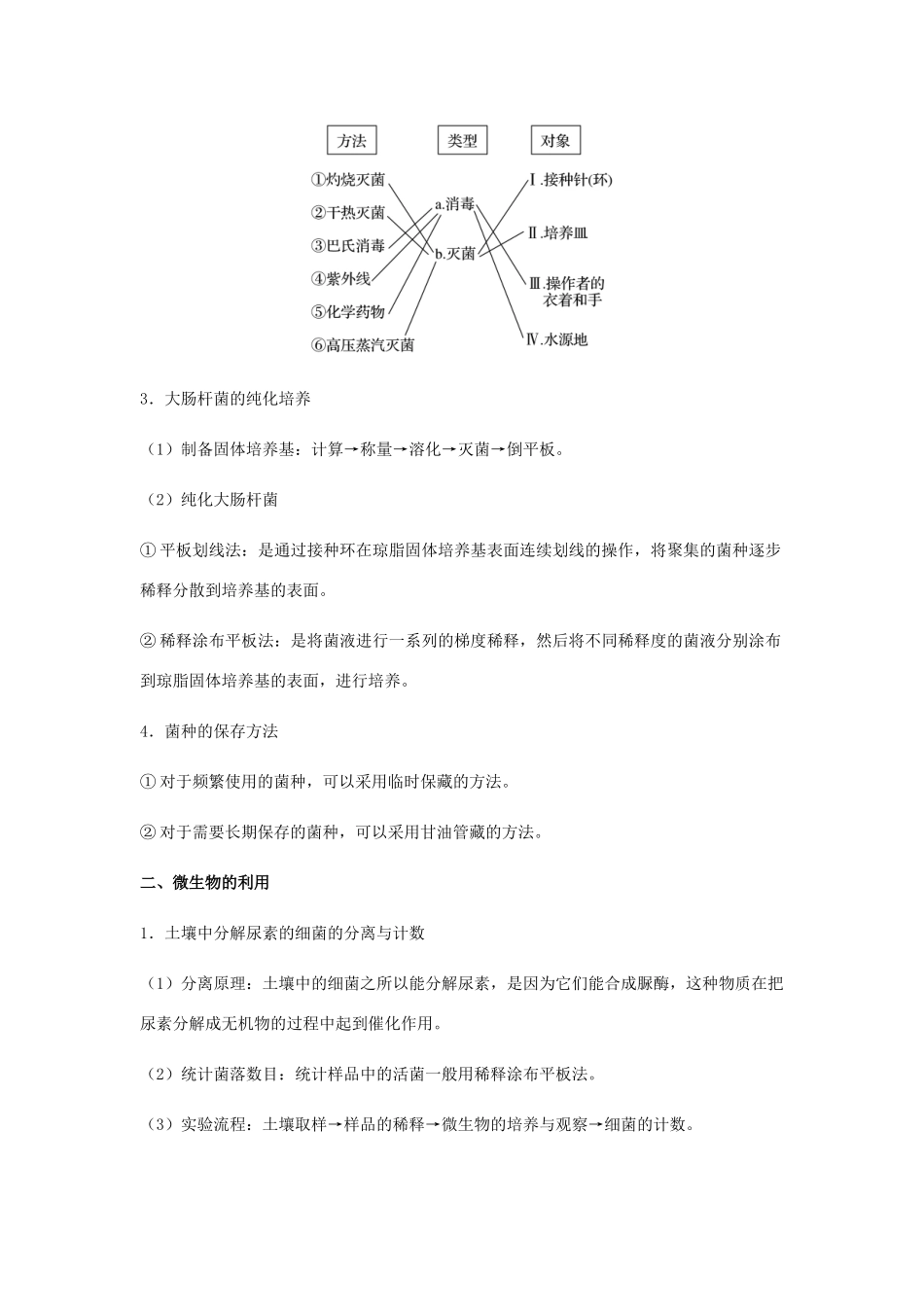 （全国通用）高考生物总复习《微生物的培养与利用》专题突破学案-人教版高三全册生物学案_第2页