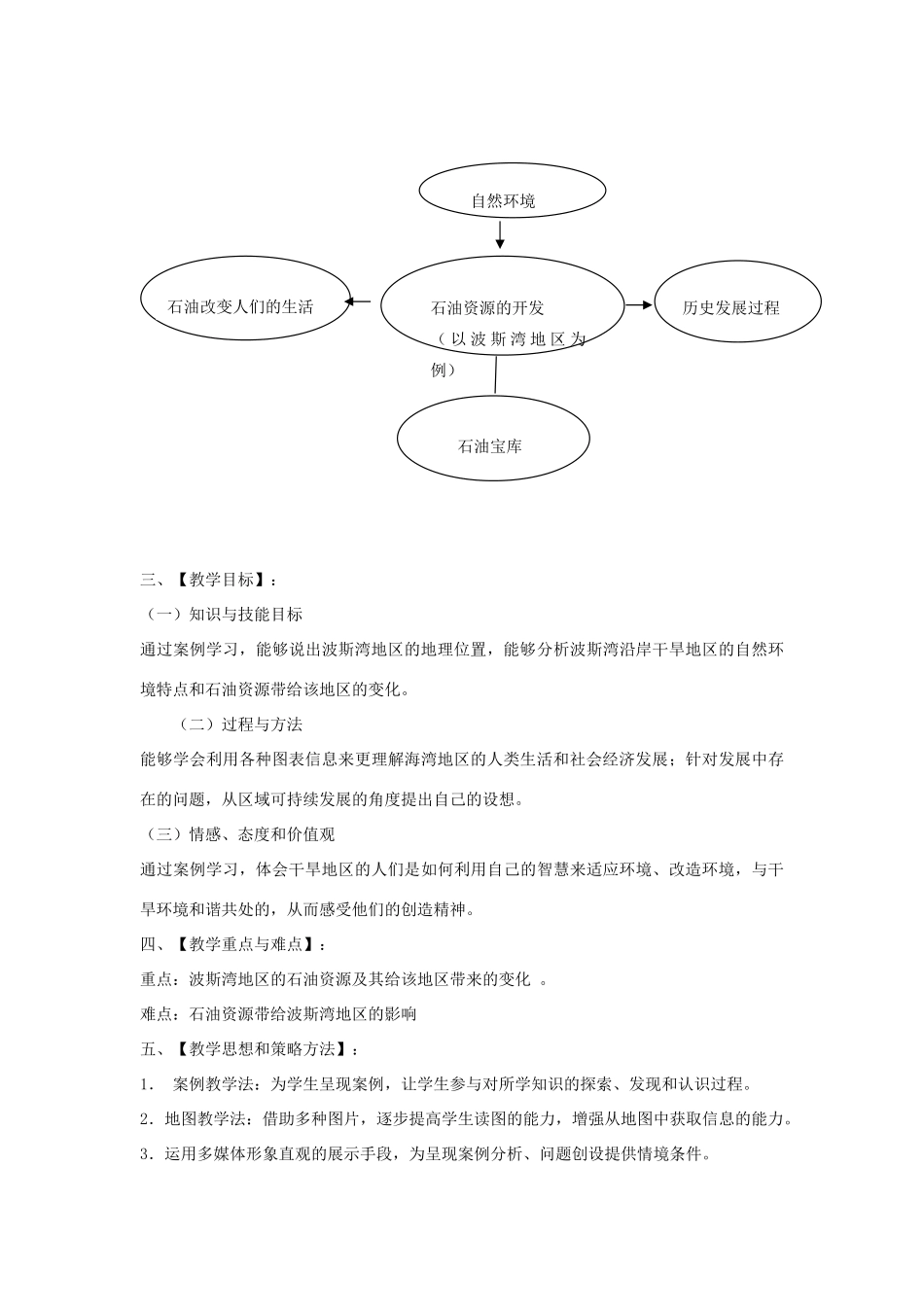 七年级历史与社会上册 3.5.1《干旱的宝地》教学设计 人教版-旧人教版初中七年级上册历史与社会教案_第2页