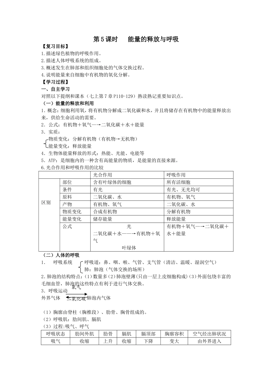 能量的释放与呼吸（知识树）_第1页