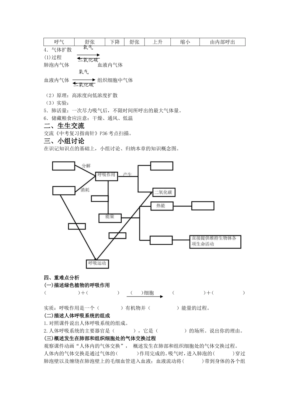能量的释放与呼吸（知识树）_第2页