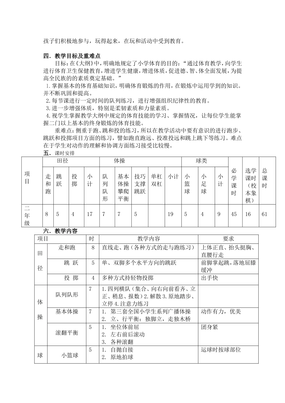 水平一：二年级第一学期体育课单元教学计划_第2页