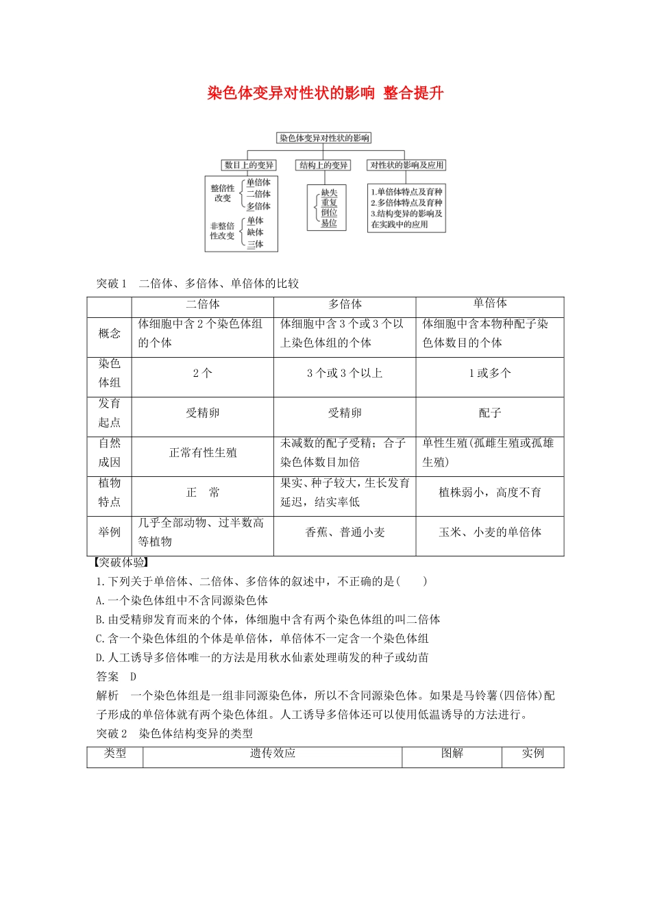 高中生物 1.2 染色体变异对性状的影响 整合提升学案 中图版必修2-中图版高中必修2生物学案_第1页