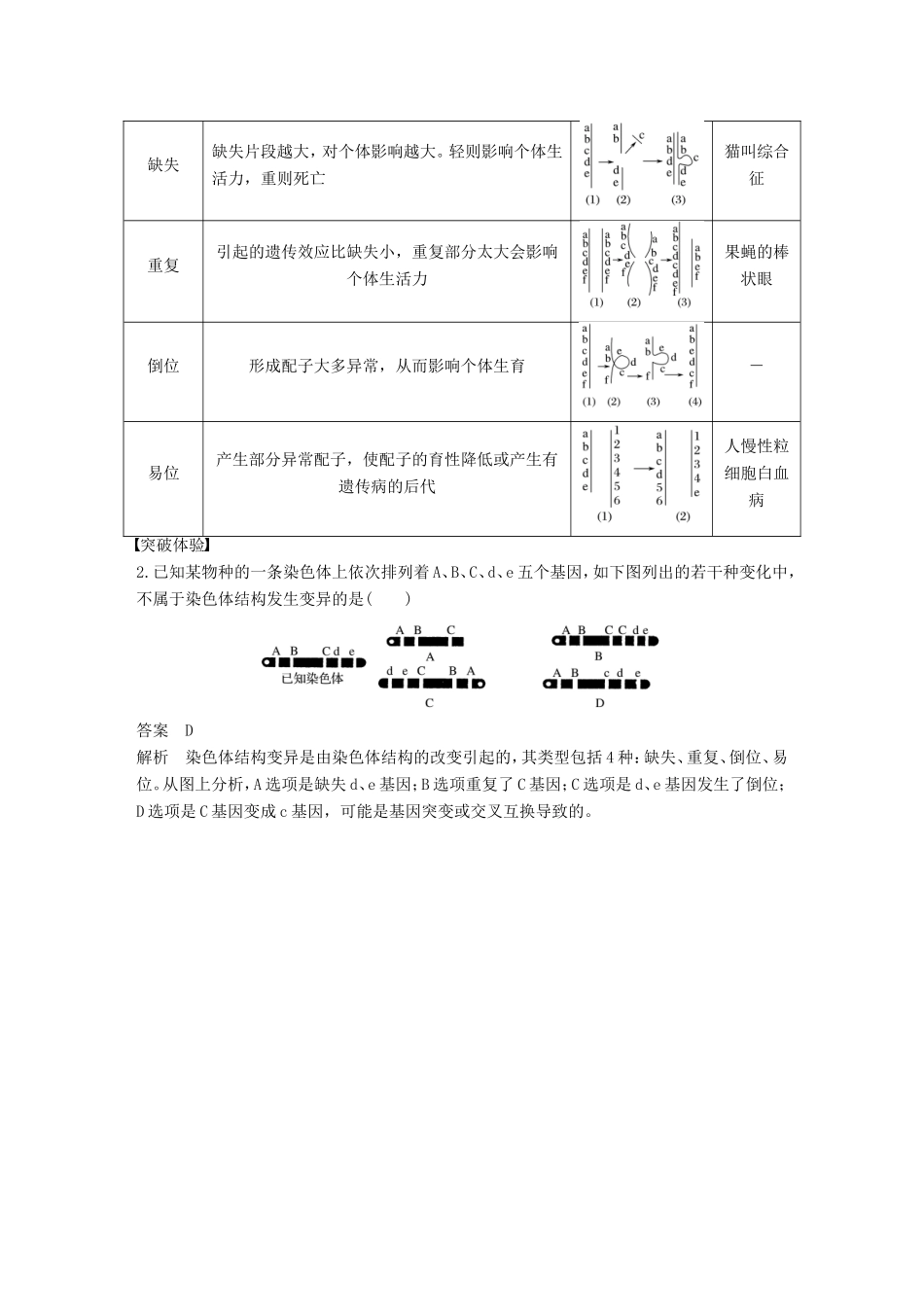 高中生物 1.2 染色体变异对性状的影响 整合提升学案 中图版必修2-中图版高中必修2生物学案_第2页