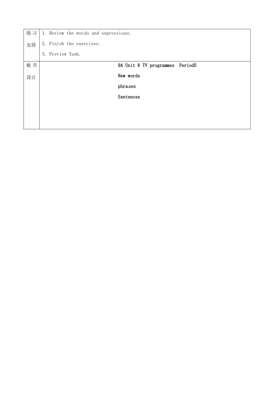 九年级英语上册 Unit 6 TV programmes Period 5教案 （新版）牛津版-（新版）牛津版初中九年级上册英语教案_第3页