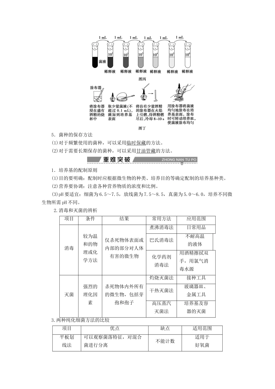 （全国）高考生物大一轮复习 第十三单元 生物技术实践 第47讲 微生物的培养与应用学案-人教版高三全册生物学案_第2页