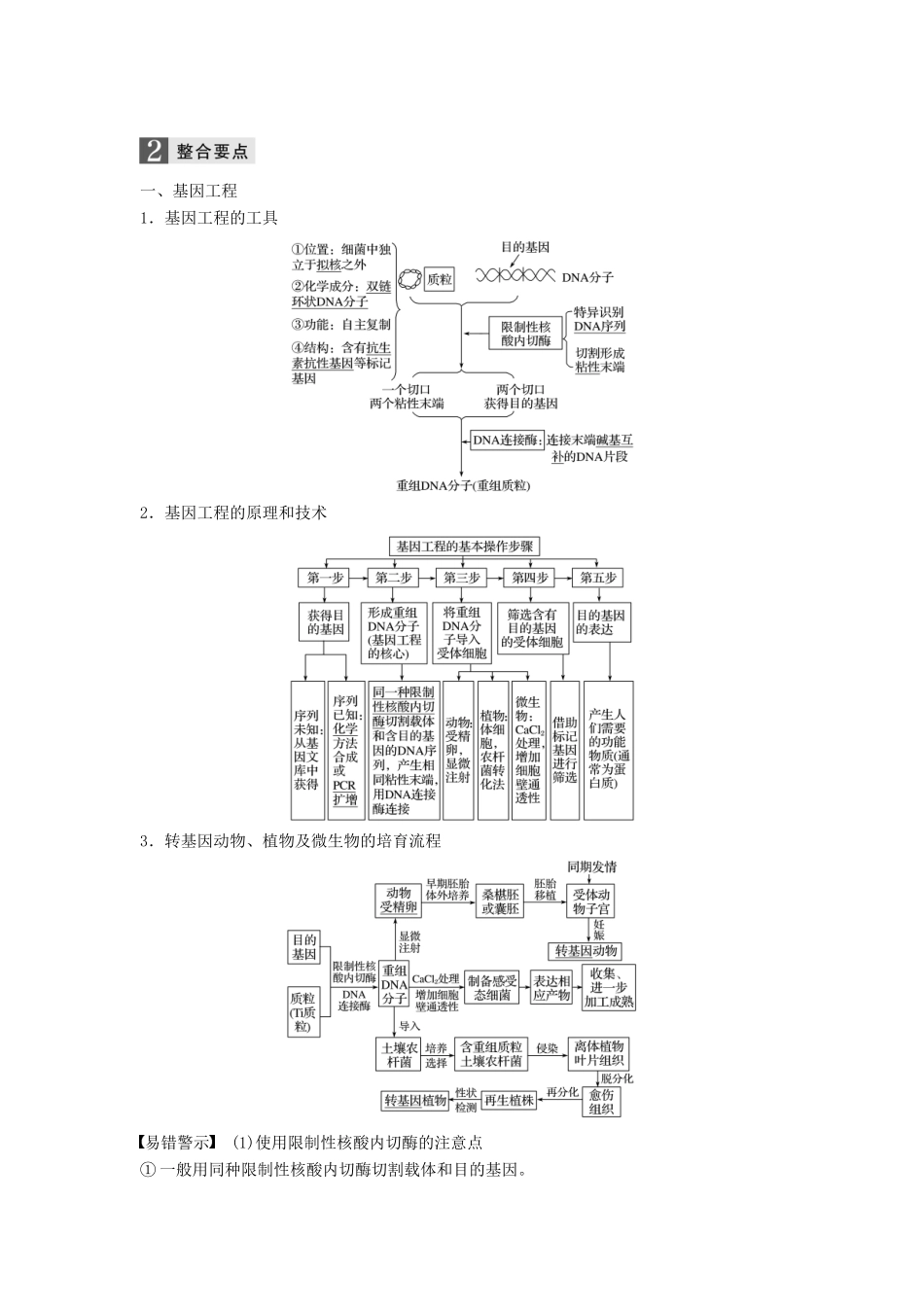 （浙江选考）高三生物二轮专题复习 专题十一 现代生物科技专题 考点1 基因工程和克隆技术学案 新人教版-新人教版高三全册生物学案_第3页