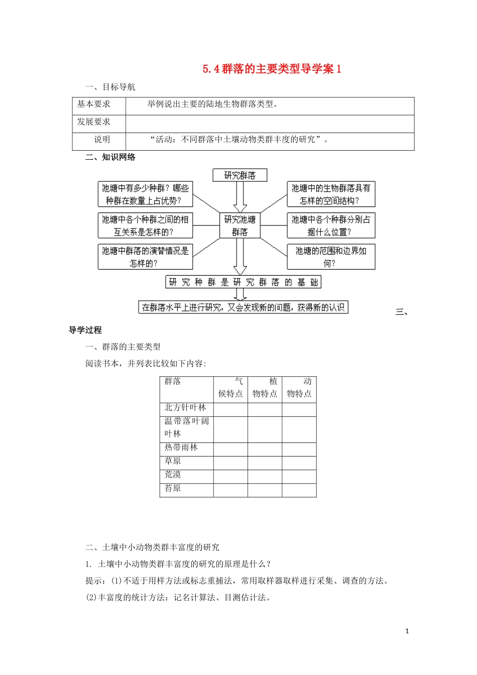 高中生物 5.4 群落的主要类型导学案 浙科版必修3_第1页