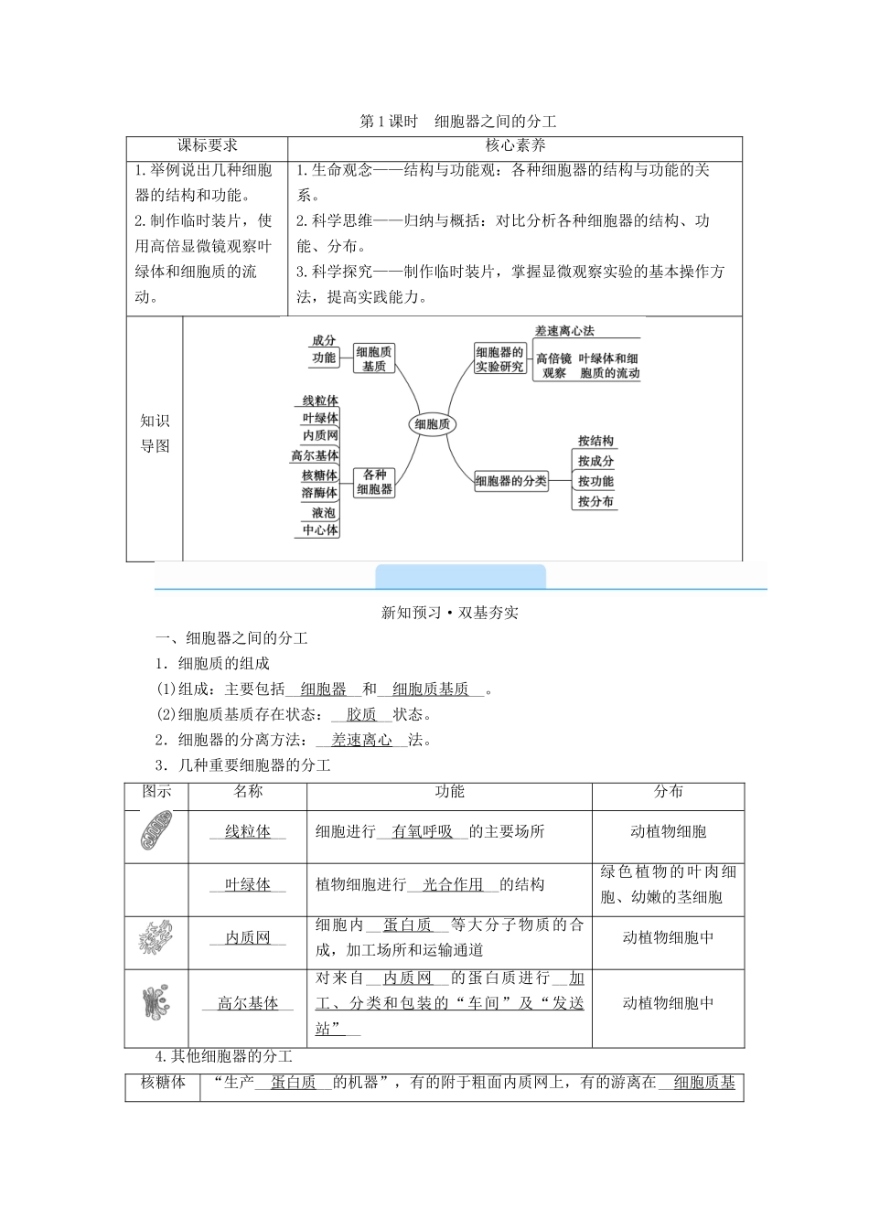 高中生物 第3章 细胞的基本结构 第2节 细胞器之间的分工合作 第1课时 细胞器之间的分工学案 新人教版必修1-新人教版高中必修1生物学案_第1页